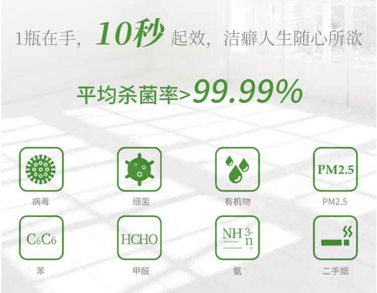 突如其來的疫情，負氧離子抗菌液逆勢成了消毒殺菌領(lǐng)域的新寵