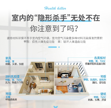  除甲醛遍地是坑，遠離除甲醛誤區(qū)